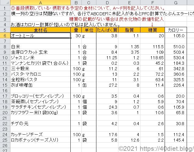 シート『食材リスト』のA~F列